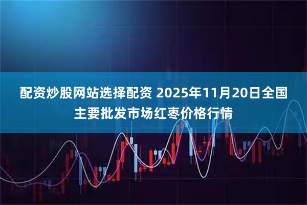 配资炒股网站选择配资 2025年11月20日全国主要批发市场红枣价格行情